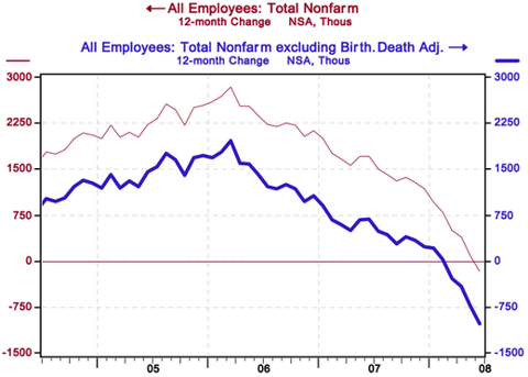 Nfp_ex_bd