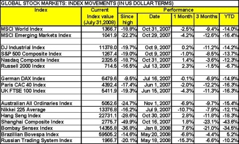 1-aug-perf-2.jpg