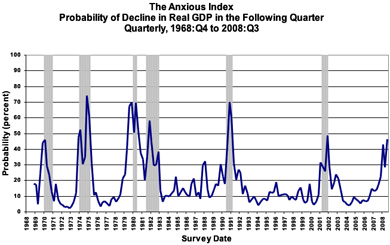 anxiety.Q308.gif