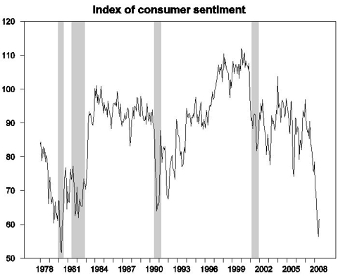 sentiment_aug_08.gif