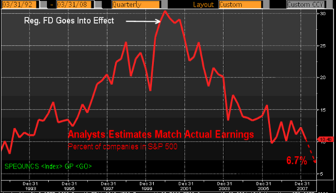Analysts_2