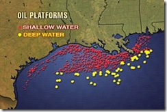 Oilrigs
