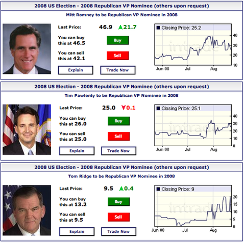Gop_vp_822
