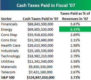 Cashtaxespaid1_2