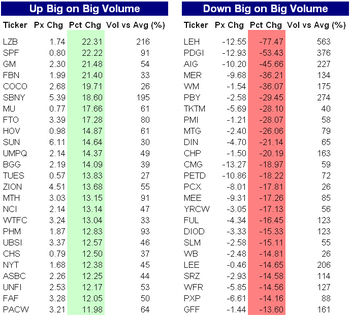 Up_on_volume91208_2