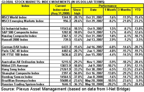 gs-dollar.jpg