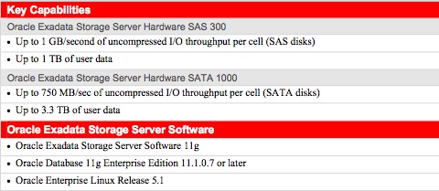 exadataspec2.jpg