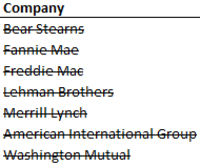 Wallstreet