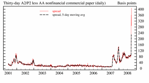a2p2spread.gif