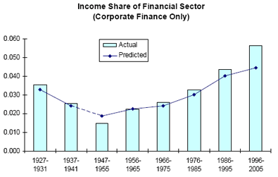 incomesharefinancials.gif