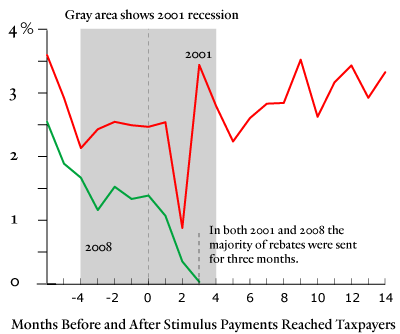 rebate-trackers.gif