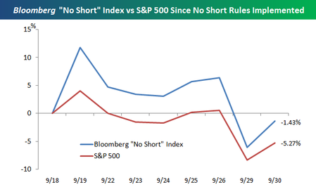 8noshort930