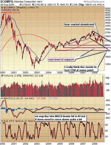 92908_nasdaq