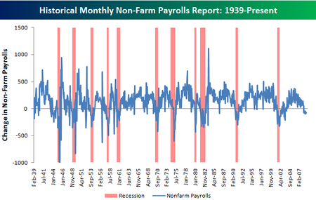 Nfp