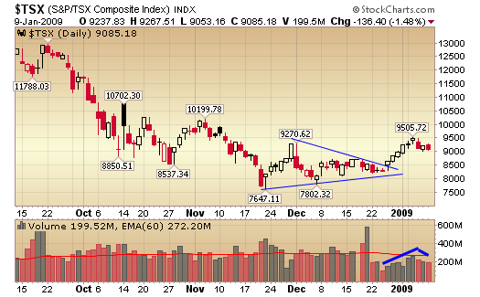 tsx