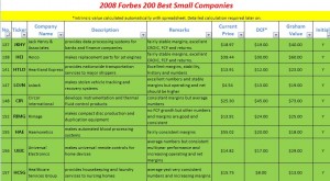 forbes200-05