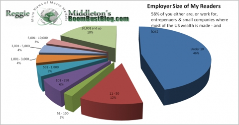 employer_size.png