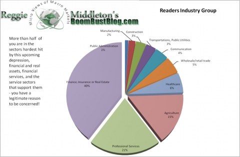 industry_group.png