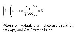 IMAGE equation Probability, VIX, Bad Math, and Reporters Who Dont Know the Difference