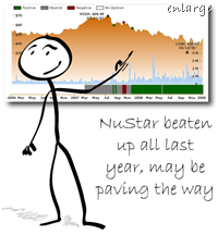 NuStar-may-be-paving-the-way