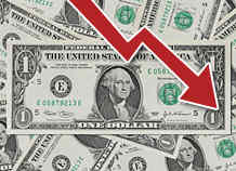 Dollar Decline