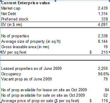 o_overvaluation.png