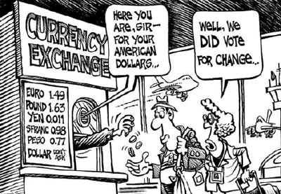 US Dollar Currency Exchange