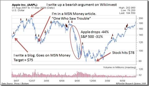 applehistory.jpg