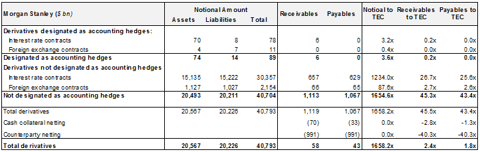 bank_ficc_otc_exposure_ms.png