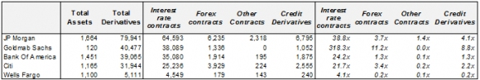 bank_forex_exposure.png