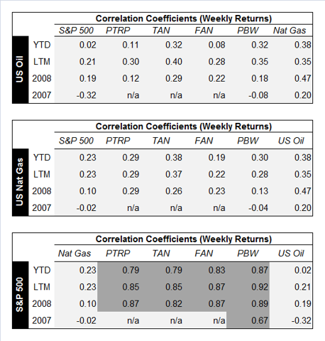 Oct 7-09 Fig 2.bmp