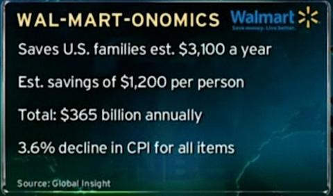 walmart.tiff