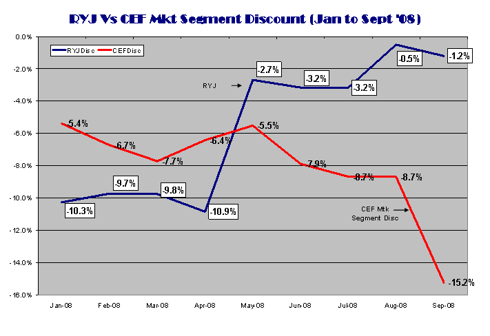 ... Case for Converting Adams Express into an Active ETF - Seeking Alpha