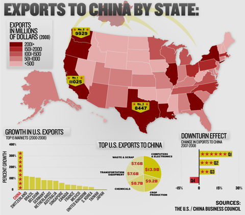 chinaexports_r31
