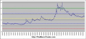 jpmvxyg7-jp-g7-vix
