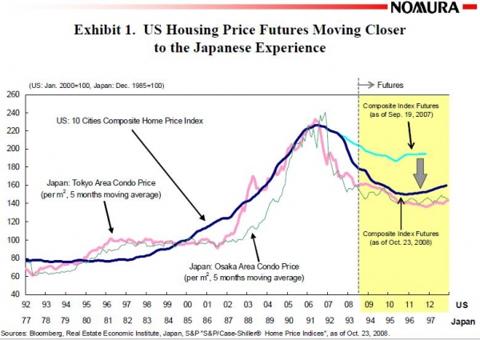 housing_price_futures.jpg