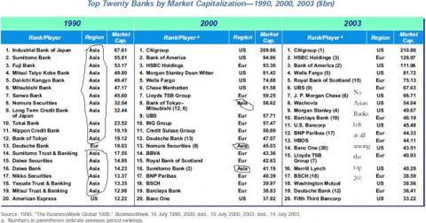 top_20_banks.jpg