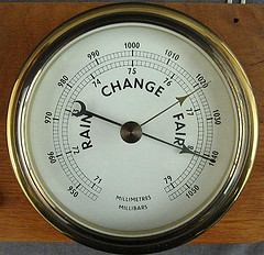 goldbarometer