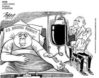 State of the US Housing Market