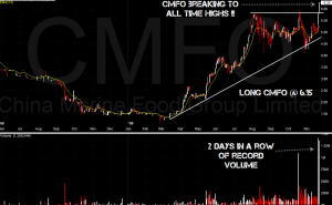CMFO