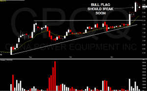 CPQQ1