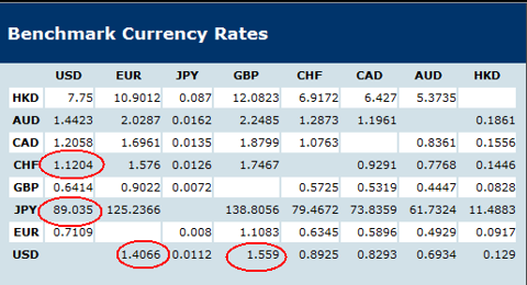 currencies-2008-12-161