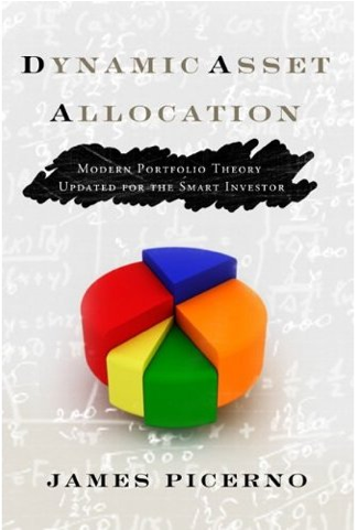 Asset Allocation – The Aleph Blog
