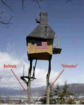 US Economy On Stilts