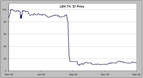 leh1