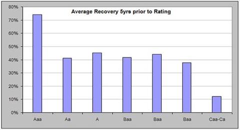 rating-rec2