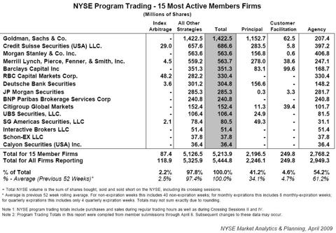 [nyse2.jpg]