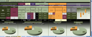 m3 - Money Management Modeler
