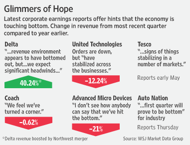 [Glimmers of Hope]