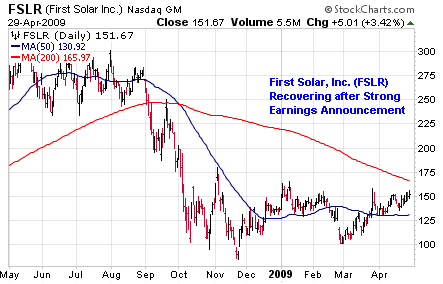 First Solar, Inc. (<a href='http://seekingalpha.com/symbol/fslr' title='More opinion and analysis of FSLR'>FSLR</a>)